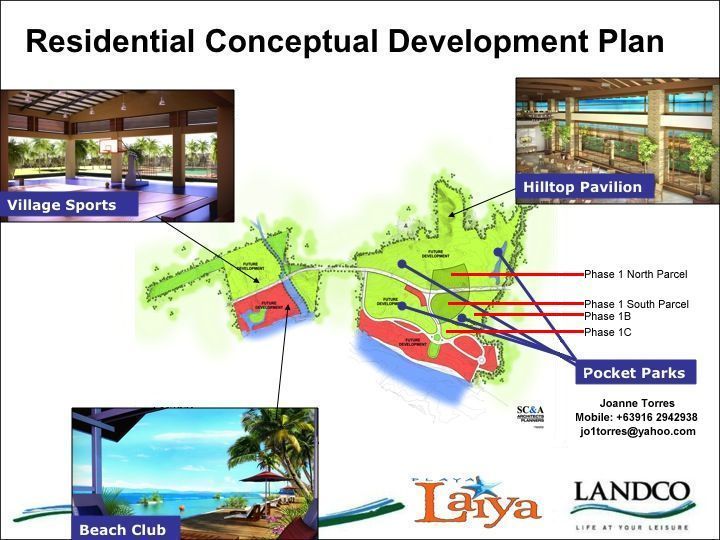 Development Plan