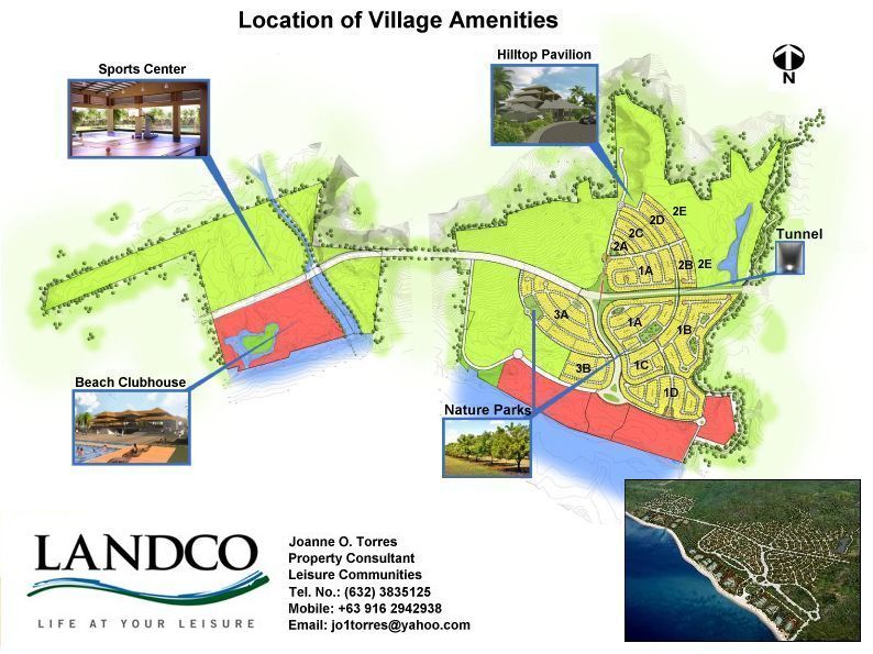 Site Development Plan