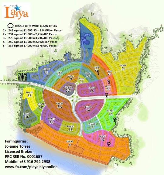 Phases with 5 Resale